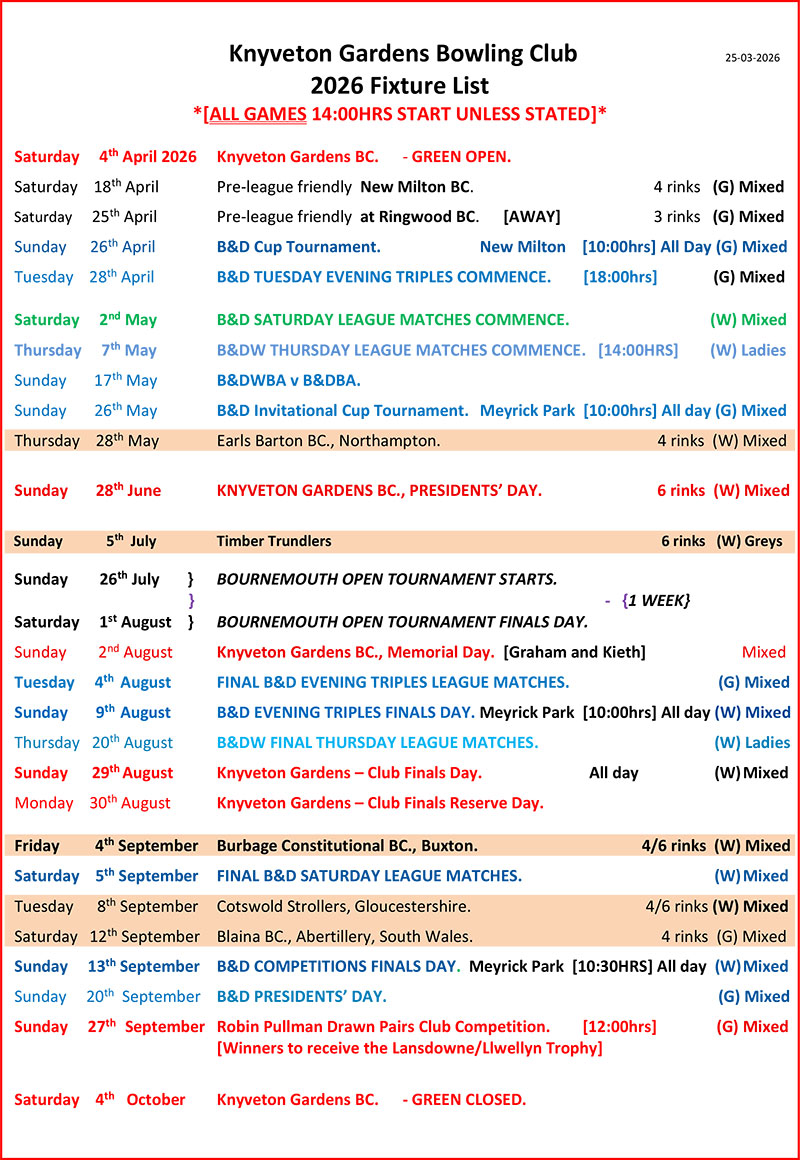 Knyveton Gardens Bowling Club Friendlies Fixture List 2025